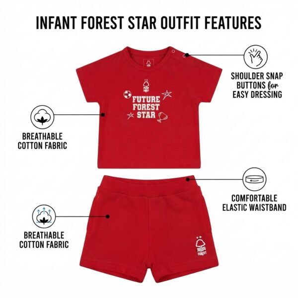 Nottingham Forest FC "Future Forest Star" Baby T-Shirt & Shorts Set | Red Athletic Summer Outfit for Infants